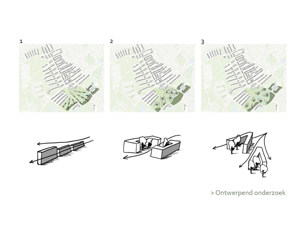 ontwerpend onderzoek